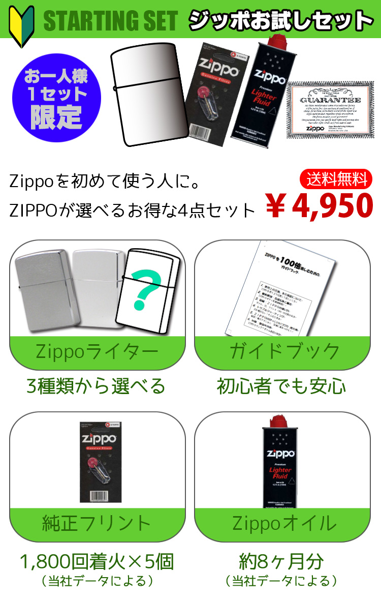 Zippoお試しセット Zippo本体・オイル小缶・フリント等消耗品・ガイド ...